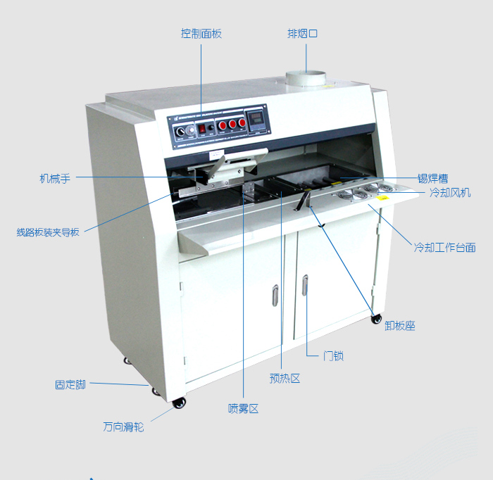 半自動浸焊機_02.jpg