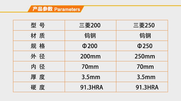 ZB200E-1SZB250E-1S合資三菱刀片_03.jpg