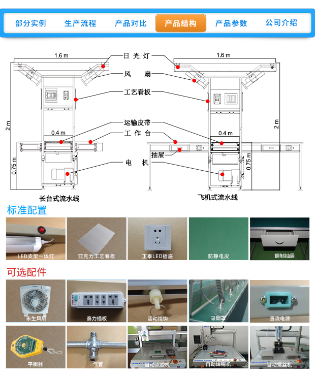 流水線(xiàn)詳情頁(yè)-官網(wǎng)_09.jpg